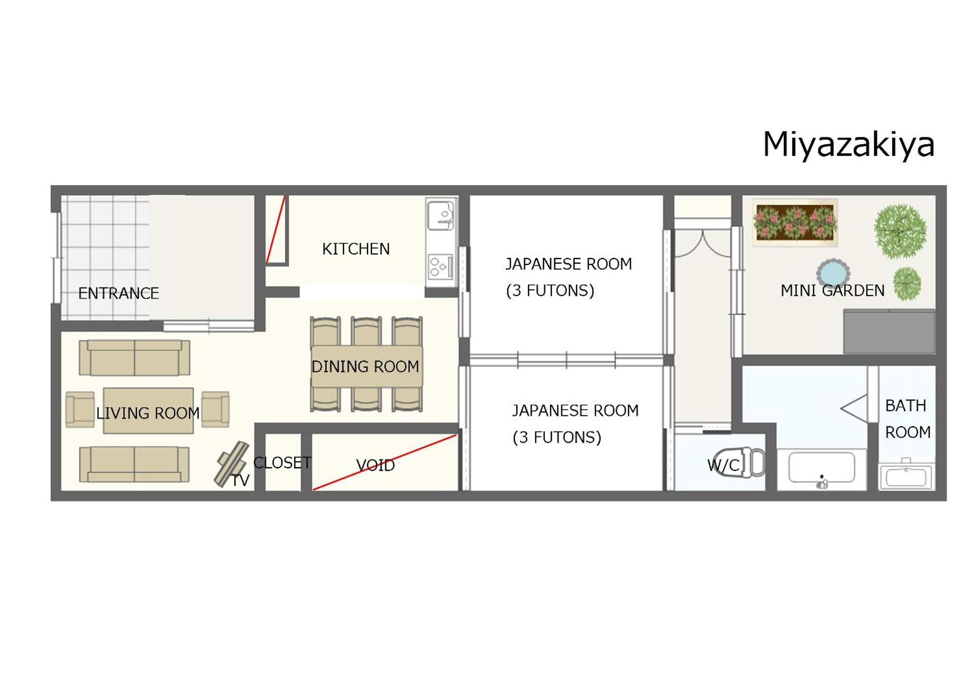 Miyazakiya Casa de férias Quioto